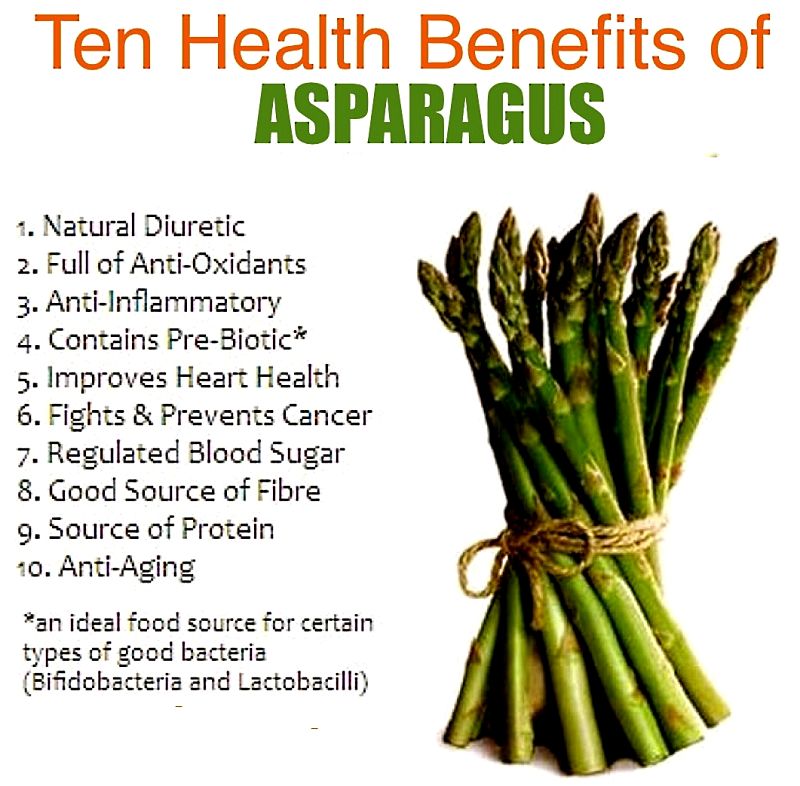 Health Benefits for Asparagus