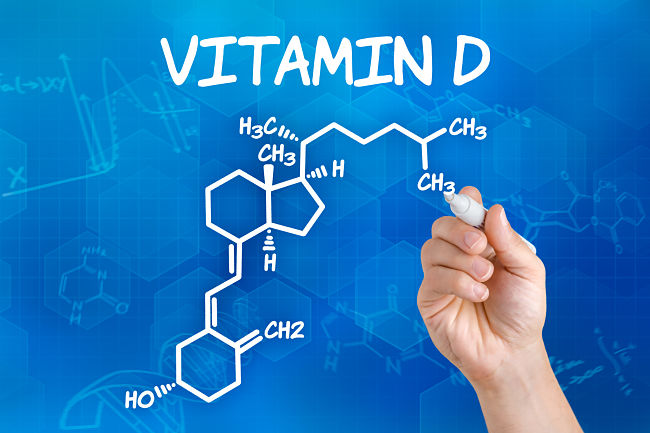 Vitamin D is an essential Vitamin for healthy bodies that must be consumed daily in food and replenished naturally in the skin through sun exposure