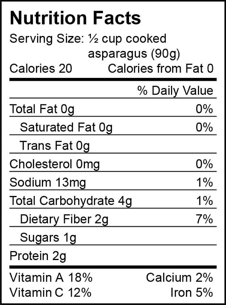Nutrition facts for Asparagus